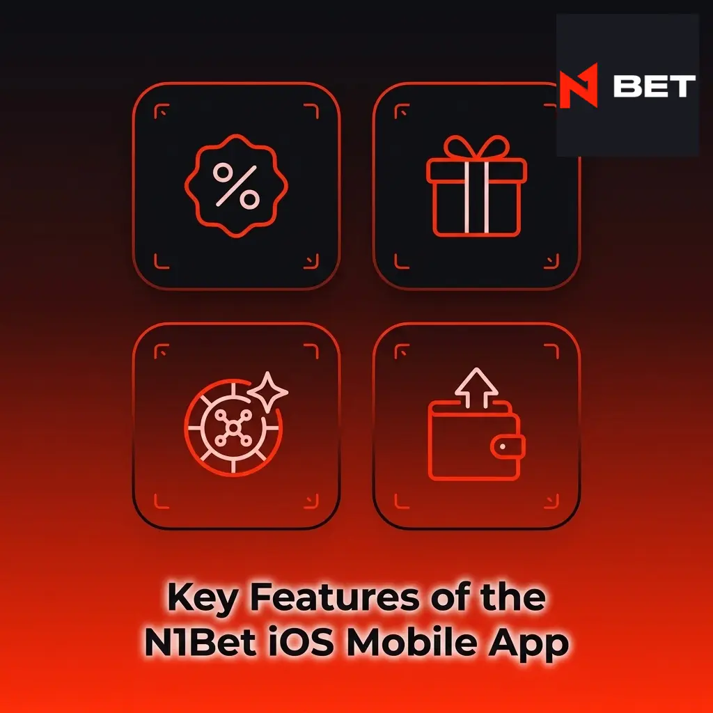 N1Bet iOS mobile app key features including AUD support, sportsbook, casino library, crypto payments and welcome bonus for Australians